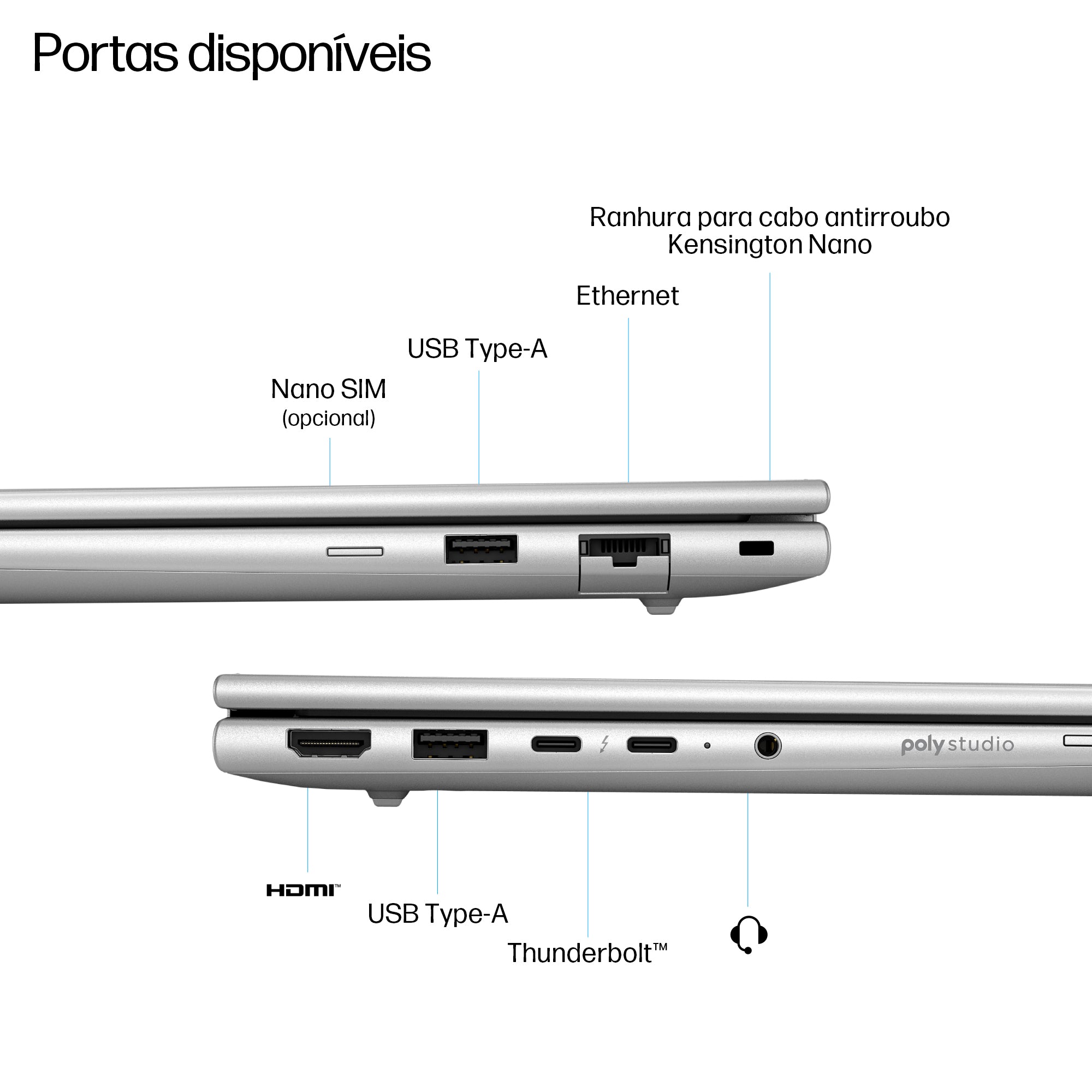 HP EliteBook 6 G1i AI — portas laterais (USB-A, HDMI, RJ-45)